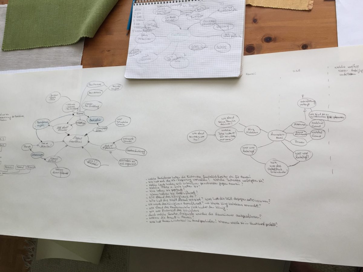 New Subproject of&nbsp;ToH