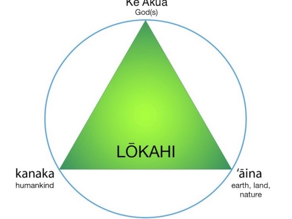 Mahalo for joining us in lokahi for&nbsp;Maui